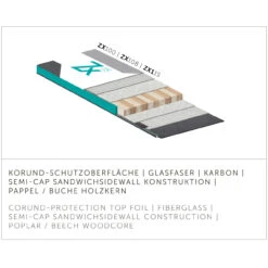 Kästle ZX100 (2022/23) 9 Kästle ZX100 (2022/23) -Attrezzatura Sci Negozio 22 zx100 AZ10021 4