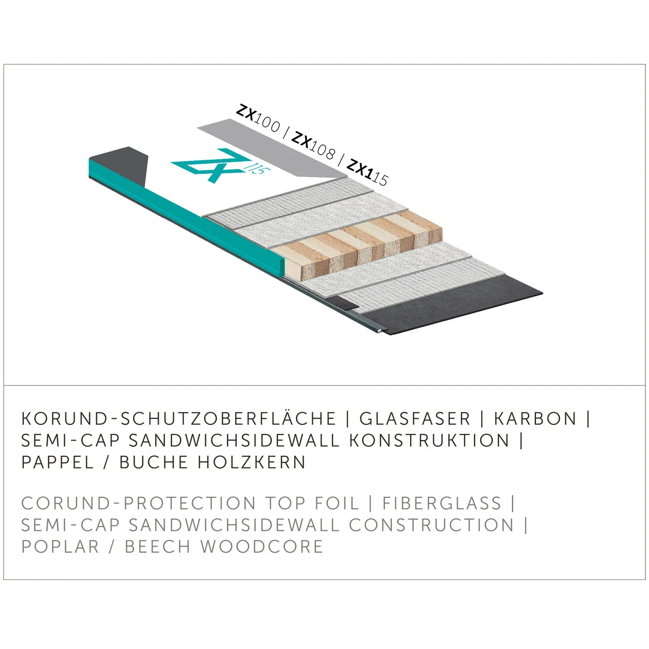 Kästle ZX100 (2022/23) 5 Kästle ZX100 (2022/23) - immagine 5